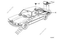 Ablegeboden/Gepäckraummatte für BMW 318i