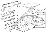 Bordwerkzeug/Werkzeugkasten für BMW 735iL