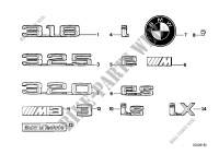 Embleme / Schriftzüge für BMW 325ix