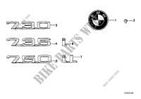Embleme / Schriftzüge für BMW 730i