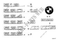 Embleme / Schriftzüge für BMW 525i