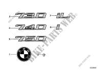 Embleme / Schriftzüge für BMW 740iL