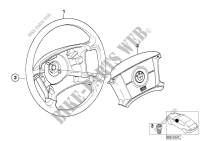 Lenkrad Airbag Smart für BMW X3 3.0i