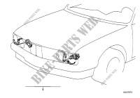 Nachrüstsatz Scheinwerferwaschanlage für BMW 735i
