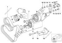 Riementrieb für Wasserpumpe/Generator für BMW 840i