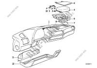Verkl.Instrumententafel/Beifahrerairbag für BMW 735i