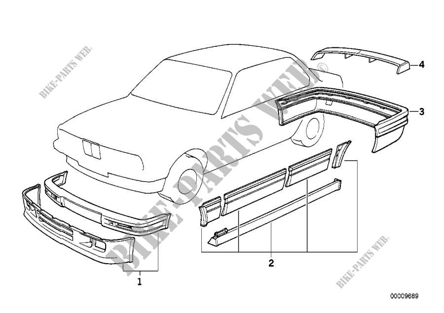 Aerodynamikpaket für BMW 318is