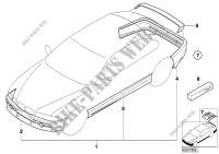 Aerodynamikpaket für BMW 323Ci