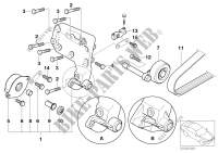 Klimakompressor Anbauteile/Riementrieb für BMW 530d
