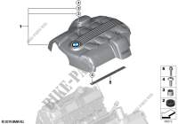 Motorakustik für BMW X5 4.4i