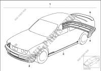 Nachrüstsatz M Aerodynamikpaket für BMW 525i