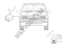 Nachrüstsatz Xenon Licht für BMW X5 4.8is