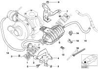 Unterdrucksteuerung Turbolader für BMW 318d