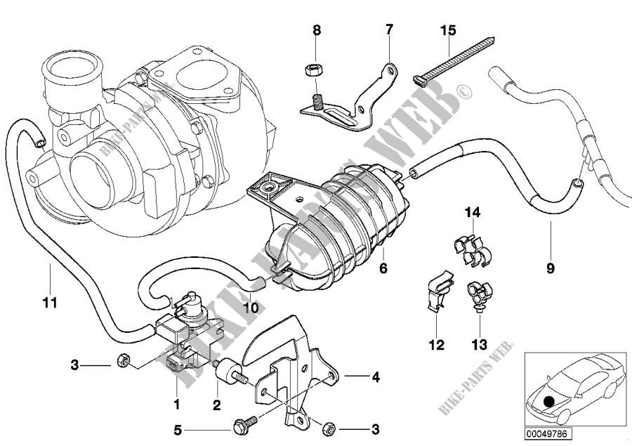 Unterdrucksteuerung Turbolader für BMW 525d