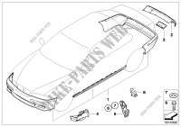 Nachrüstsatz M Aerodynamikpaket für BMW 318Ci