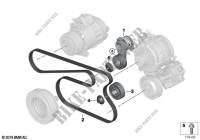 Riementrieb Generator/Klima/Lenkhilfe für BMW Z4 3.0si
