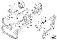 Riementrieb für Wasserpumpe/Generator für BMW 530i