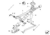 Schaltung mechanisches Getriebe/Allrad für BMW 530xi