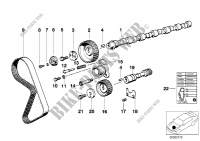 Steuertrieb Zahnriemen/Nockenwelle für BMW 520i