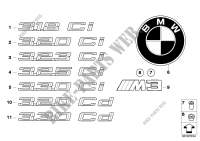 Embleme / Schriftzüge für BMW 323Ci