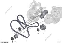 Riementrieb für Klimakompressor für BMW 525d 2009