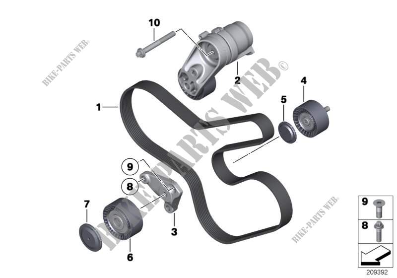 Riementrieb Generator/Klima/Lenkhilfe für BMW M135i