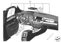 Chrompaket Interieur für BMW X3 20iX