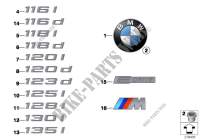 Embleme / Schriftzüge für BMW 125i