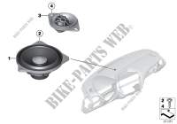 Lautsprecher Instrumententafel für BMW 440i 2016