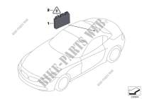 Park Distance Control (PDC) für BMW Z4 20i