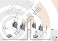 Service Kit Bremsbeläge / Value Line für BMW 325Ci
