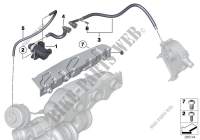 Unterdrucksteuerung Turbolader für BMW X3 28iX