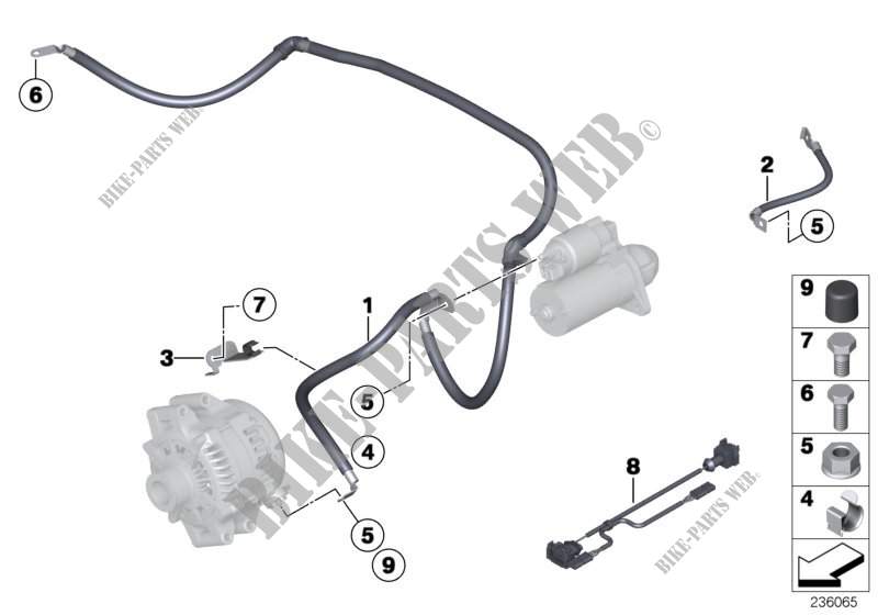 Kabel Anlasser für BMW 530xi