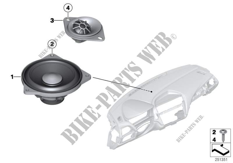 Lautsprecher Instrumententafel für BMW 420i