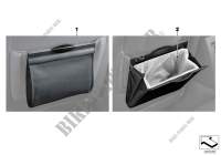 Clean Bag für BMW X4 20iX
