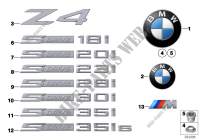Embleme / Schriftzüge für BMW Z4 35i