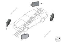Sensor Spurwechselwarnung für BMW 725Ld