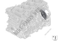 Zylinder Kurbelgehäuse/Verschlussdeckel für BMW X5 40eX