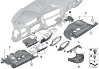 Anbauteile Instrumententafel unten für BMW M235i