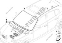 Äussere Blenden / Ziergitter für BMW 123d