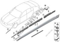 Blende Schweller / Radlauf für BMW 730Li