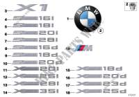 Embleme / Schriftzüge für BMW X1 18i