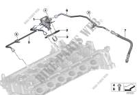 Hochdruckpumpe/Leitungen für BMW 440i 2016