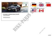 Kurzanleitung F36 für BMW 420dX