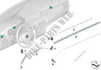 LED Modul/Lichtleiter Instrumententafel für BMW X6 M50dX