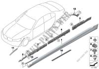 M Blende Schweller / Radlauf für BMW 730Li