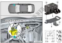 Relais Elektrolüfter Motor K5 für BMW M4 CS