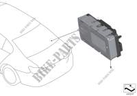 Stromverteiler LIN Modul für BMW X3 30dX (TX72)