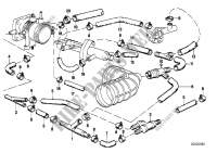 Unterdrucksteuerung Motor für BMW 320i