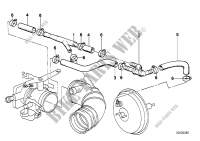 Unterdrucksteuerung Motor für BMW 325ix